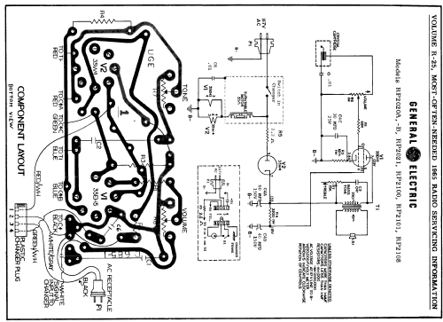 RP-2021A ; General Electric Co. (ID = 188838) R-Player