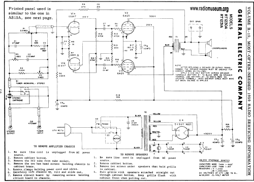 RT1230A ; General Electric Co. (ID = 55637) R-Player