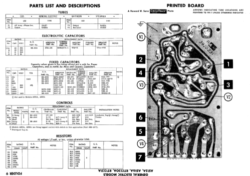 RT1231A ; General Electric Co. (ID = 596250) R-Player