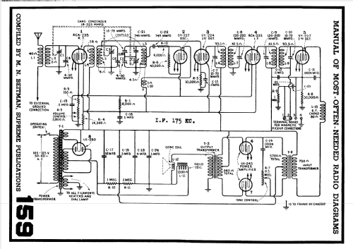 S22V Ch= S22; General Electric Co. (ID = 147632) Radio