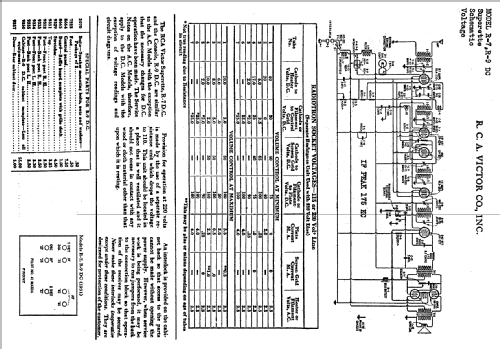 S42D ; General Electric Co. (ID = 415983) Radio