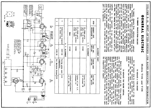 T106 ; General Electric Co. (ID = 137724) Radio