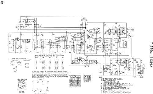 T1291A ; General Electric Co. (ID = 2053480) Radio