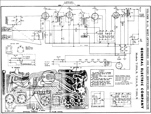 T131B ; General Electric Co. (ID = 87616) Radio