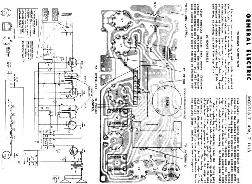 T141A ; General Electric Co. (ID = 119360) Radio