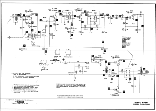 T145A Radio General Electric Co. GE; Bridgeport CT, Syracuse, build ...