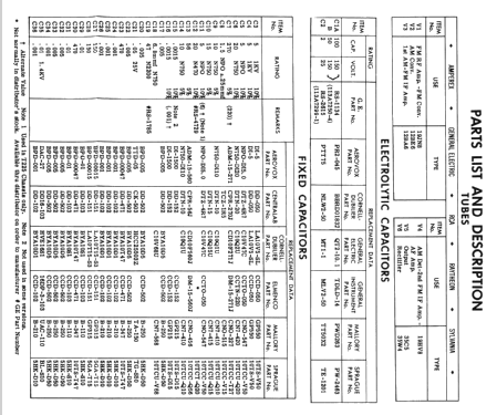 T236A ; General Electric Co. (ID = 1499554) Radio