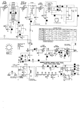 T256A ; General Electric Co. (ID = 2710513) Radio