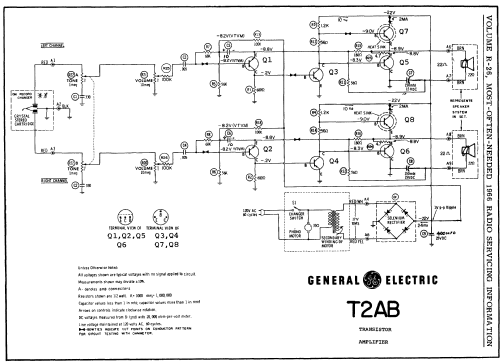 T2AB ; General Electric Co. (ID = 196860) R-Player