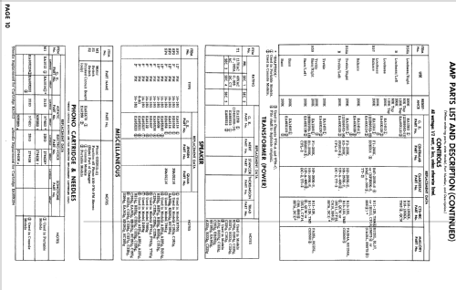 T781g Ch= T7N-A; General Electric Co. (ID = 519787) R-Player