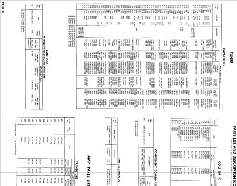 T781g Ch= T7N-A; General Electric Co. (ID = 519788) R-Player