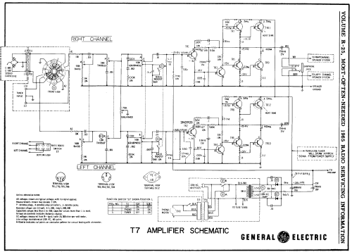 T7 ; General Electric Co. (ID = 189222) Ampl/Mixer