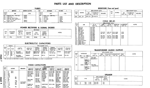 T-1005A ; General Electric Co. (ID = 522795) Radio