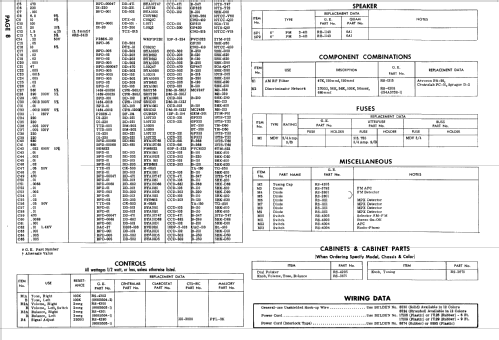 T-1005A ; General Electric Co. (ID = 522796) Radio