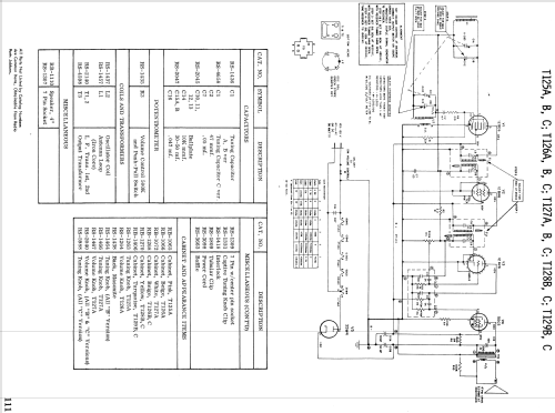 T-126C ; General Electric Co. (ID = 1680350) Radio