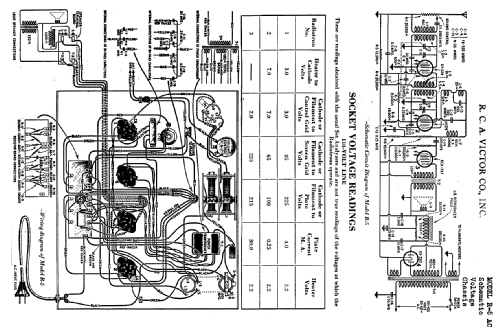 T-12 Midget ; General Electric Co. (ID = 415441) Radio