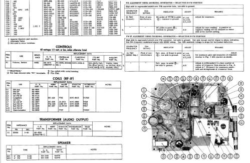 T-240A ; General Electric Co. (ID = 522562) Radio