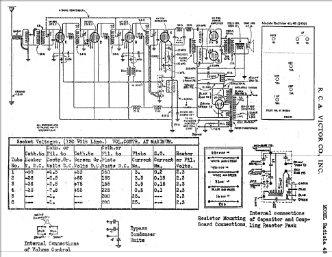 T-41 ; General Electric Co. (ID = 418918) Radio