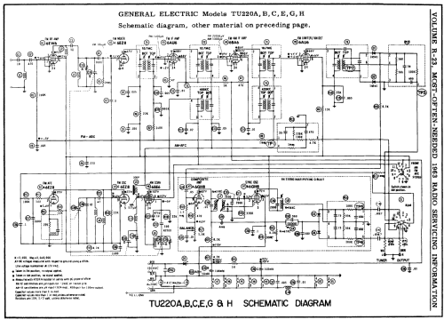 TU220A ; General Electric Co. (ID = 172177) Radio