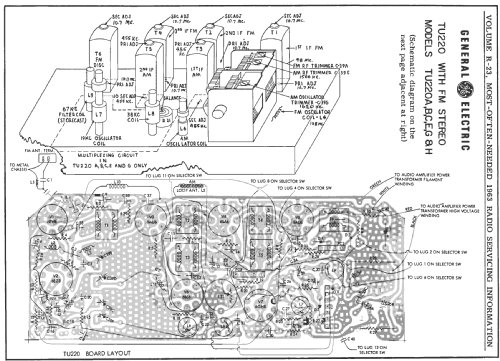 TU220B ; General Electric Co. (ID = 172180) Radio