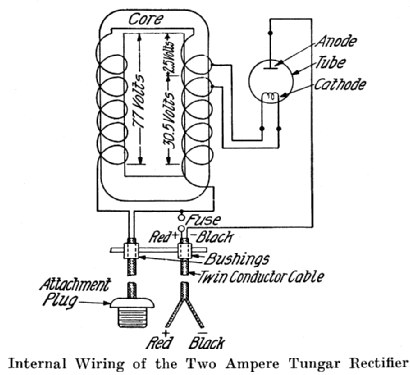 Tungar Battery Charger 195529; General Electric Co. (ID = 471068) Aliment.