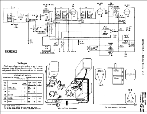 U50 ; General Electric Co. (ID = 416017) Radio