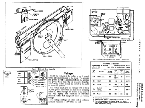 U51 ; General Electric Co. (ID = 416023) Radio