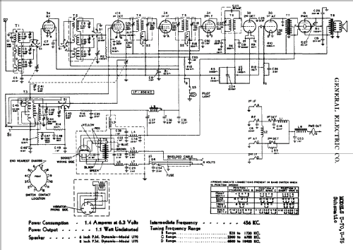 U75 ; General Electric Co. (ID = 416446) Radio