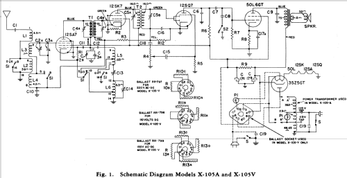 X-105A ; General Electric Co. (ID = 1134366) Radio