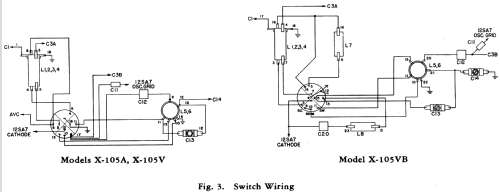 X-105A ; General Electric Co. (ID = 1134367) Radio