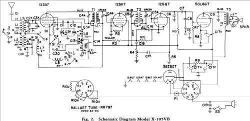 X-105VB ; General Electric Co. (ID = 1134385) Radio