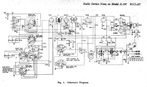 X-127 ; General Electric Co. (ID = 170579) Radio