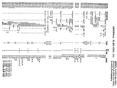 X-181C ; General Electric Co. (ID = 399751) Radio