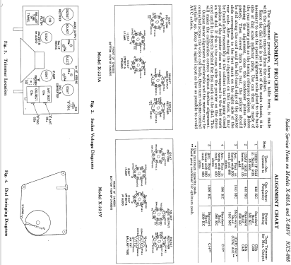 X-225A ; General Electric Co. (ID = 1134449) Radio