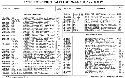 X-225V ; General Electric Co. (ID = 1134454) Radio