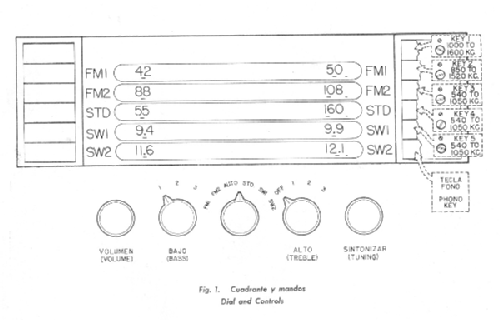 X-415 ; General Electric Co. (ID = 556497) Radio