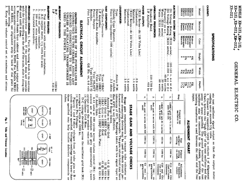 XB121 ; General Electric Co. (ID = 418345) Radio