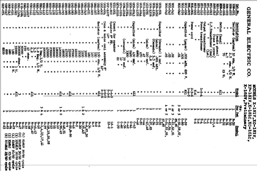 XC-181V ; General Electric Co. (ID = 747804) Radio