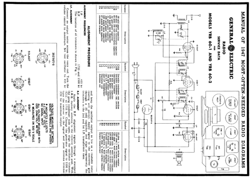 YRB60-1 ; General Electric Co. (ID = 82679) Radio