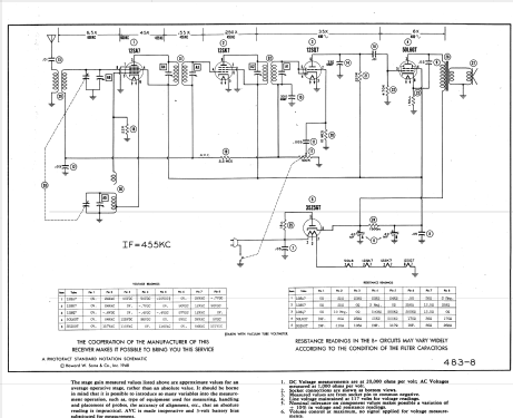 YRB60-1 ; General Electric Co. (ID = 946320) Radio