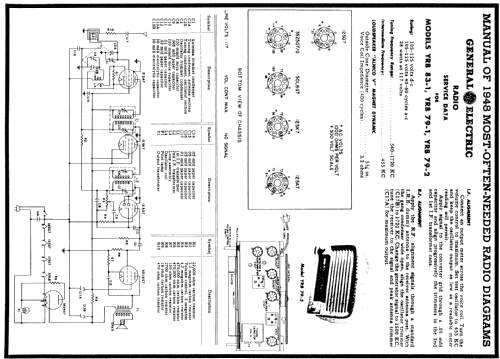 YRB 79-1 ; General Electric Co. (ID = 87594) Radio