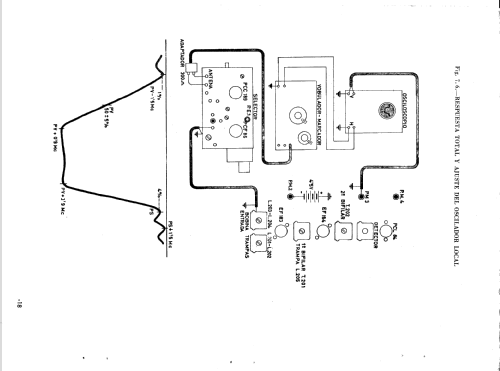 19H116; General Eléctrica (ID = 2506866) Television