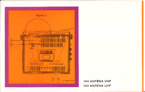 3Z9; General Eléctrica (ID = 2497913) Television