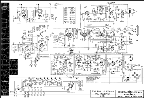 4-X-6; General Eléctrica (ID = 1740186) Television