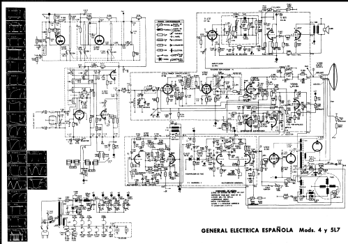 4L7; General Eléctrica (ID = 2296845) Televisore