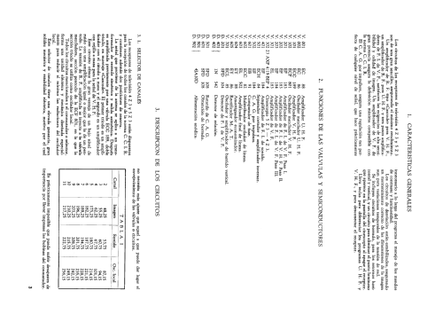 4Z3; General Eléctrica (ID = 2267652) Television