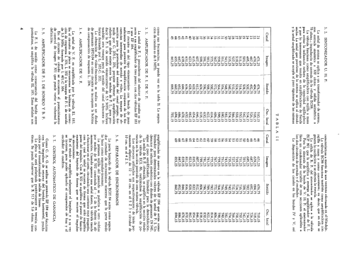 4Z3; General Eléctrica (ID = 2267653) Television