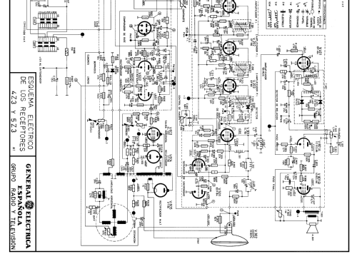 4Z3; General Eléctrica (ID = 2267718) Television