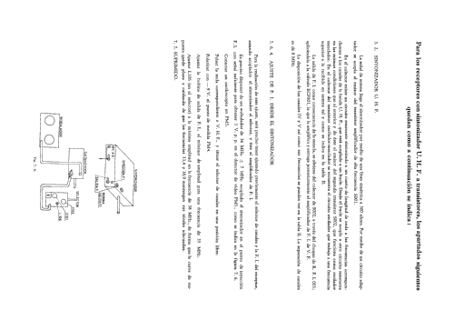 4Z3; General Eléctrica (ID = 2267721) Television