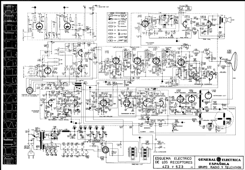 4Z3; General Eléctrica (ID = 2267712) Televisore